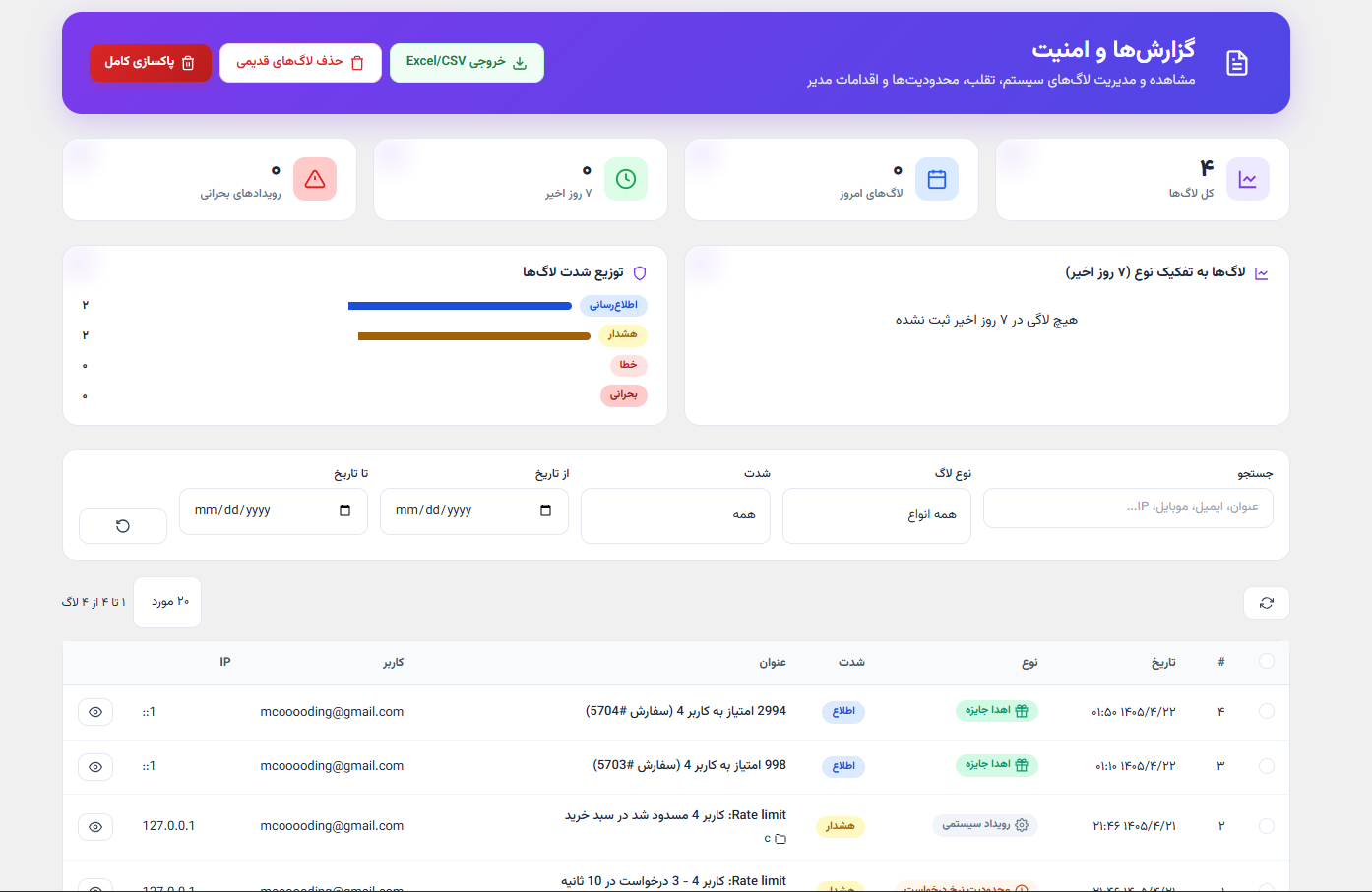 اسکرین‌شات لیست اعضای باشگاه مشتریان